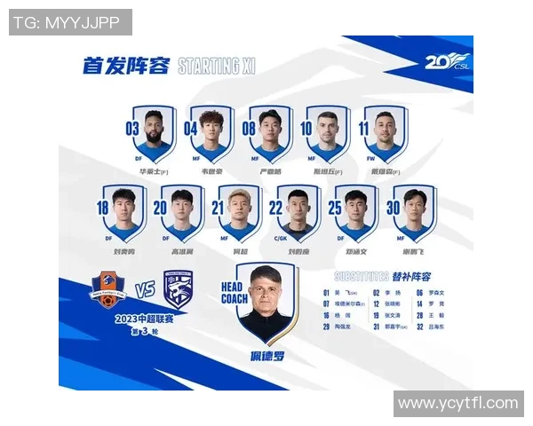 2023年足球联赛三号球星最新名单及表现分析