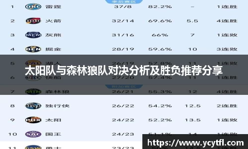 太阳队与森林狼队对决分析及胜负推荐分享