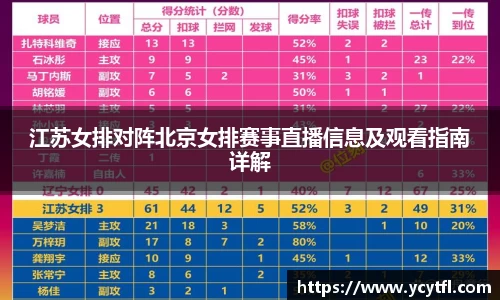 江苏女排对阵北京女排赛事直播信息及观看指南详解