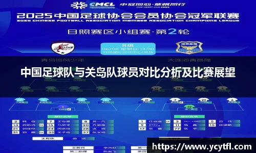 中国足球队与关岛队球员对比分析及比赛展望